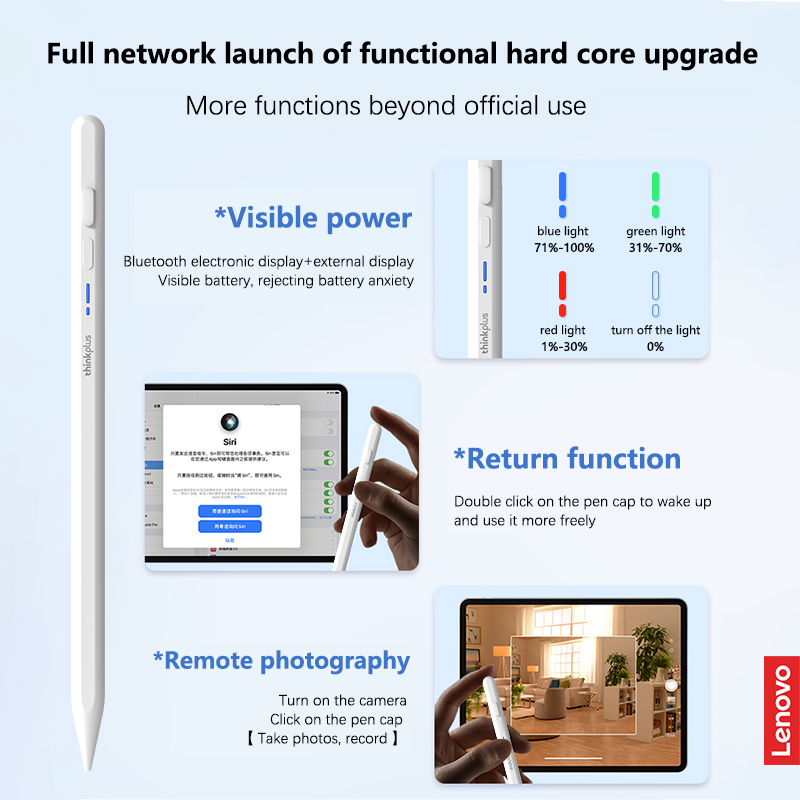 Lenovo  Universal Stylus Pen F - đánh giá và giá Drawing Tablet Pen Accessories