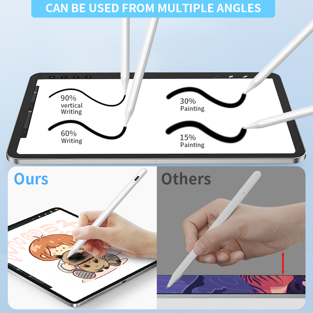 Drawing Stylus Accessories For - đánh giá và giá Drawing Tablet Pen Accessories
