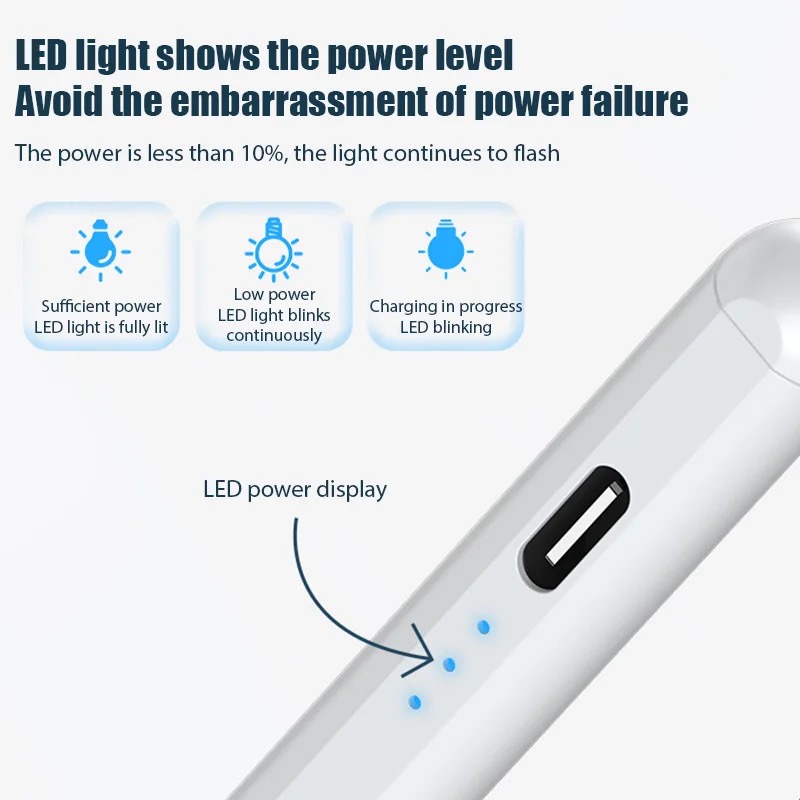 For Apple Pencil Palm Rejectio - đánh giá và giá Fire Tablet Accessories