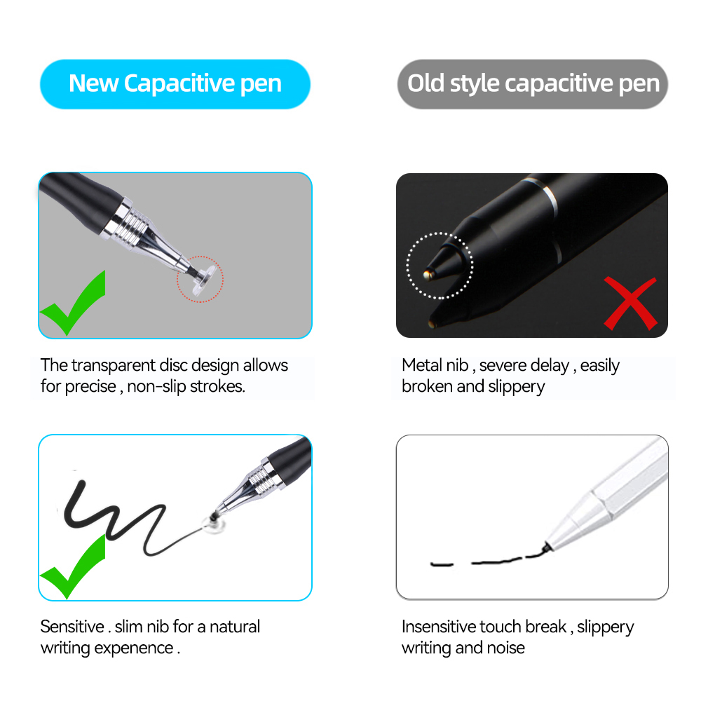 2in1 Stylus Pen Universal Draw - đánh giá và giá Drawing Tablet Pen Accessories