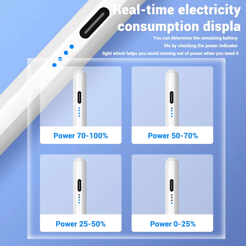 Universal Stylus For Huawei An - đánh giá và giá Fire Tablet Accessories