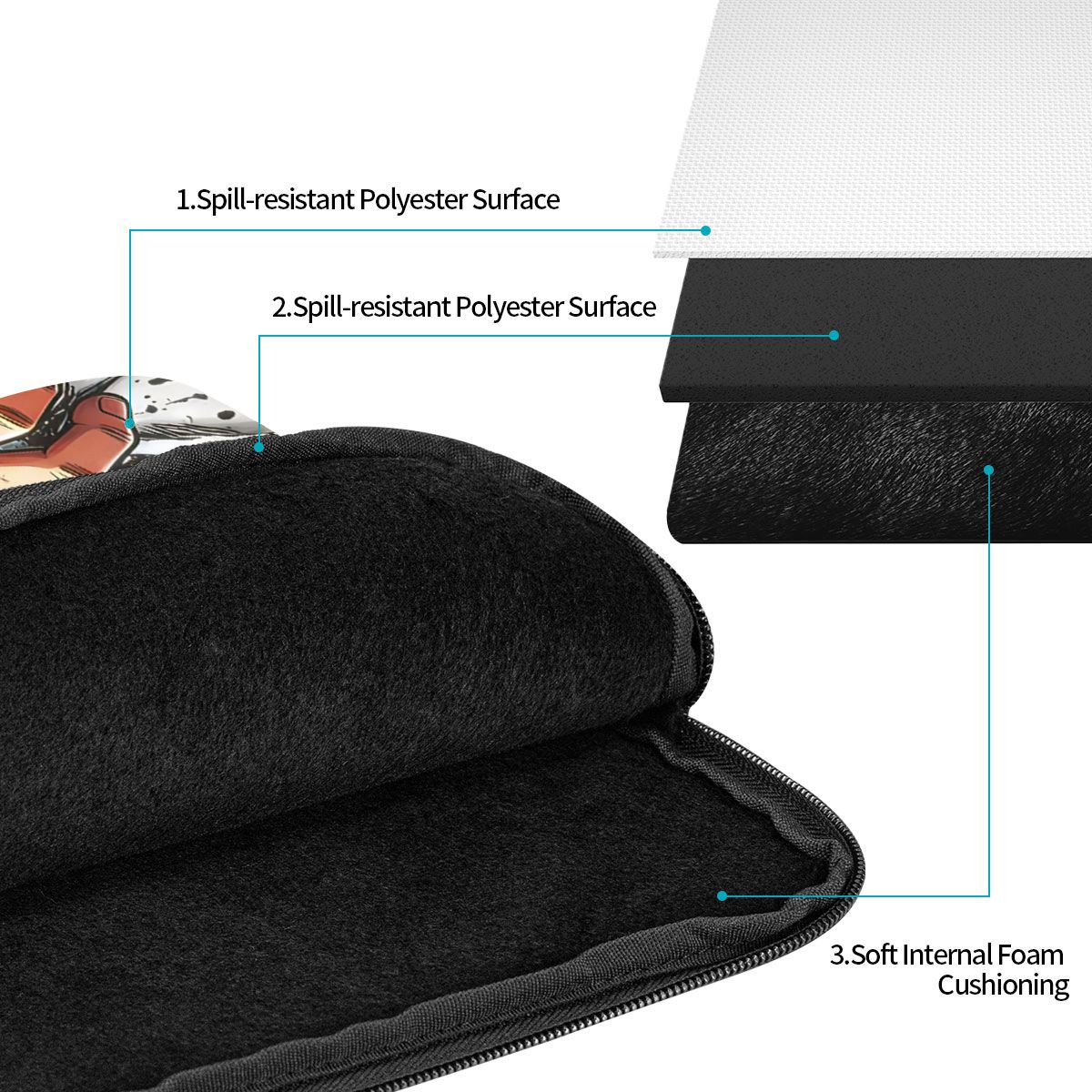 Laptop Bag Sleeve Out Of The C - đánh giá và giá Boox Tablet Accessories